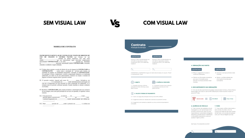 Visual Law E Legal Design O Que Atualizado Em Sites Para